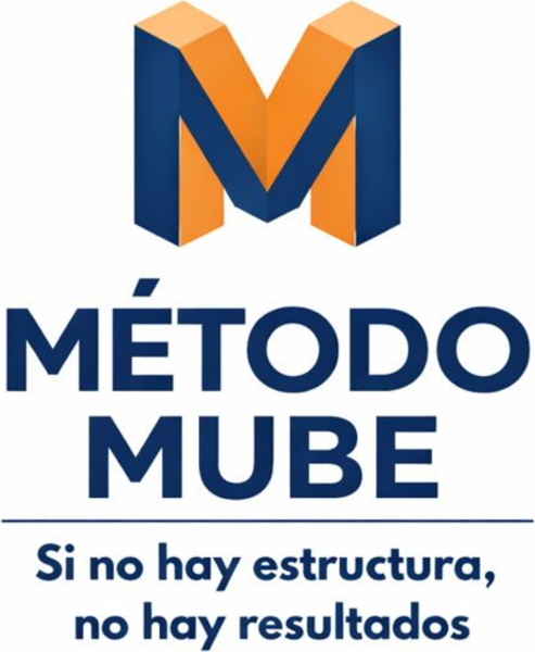 Método MUBE